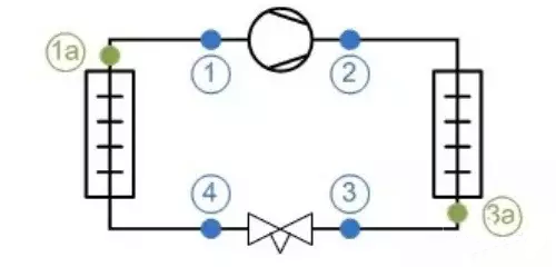 refrigeration compressor,compressor,Mitsubishi Compressor,Bristol Compressor,HITACHI Compressor,Danfoss compressor to solve the problem